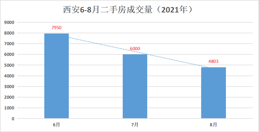萬載最新二手房急售，市場現(xiàn)狀與購房指南