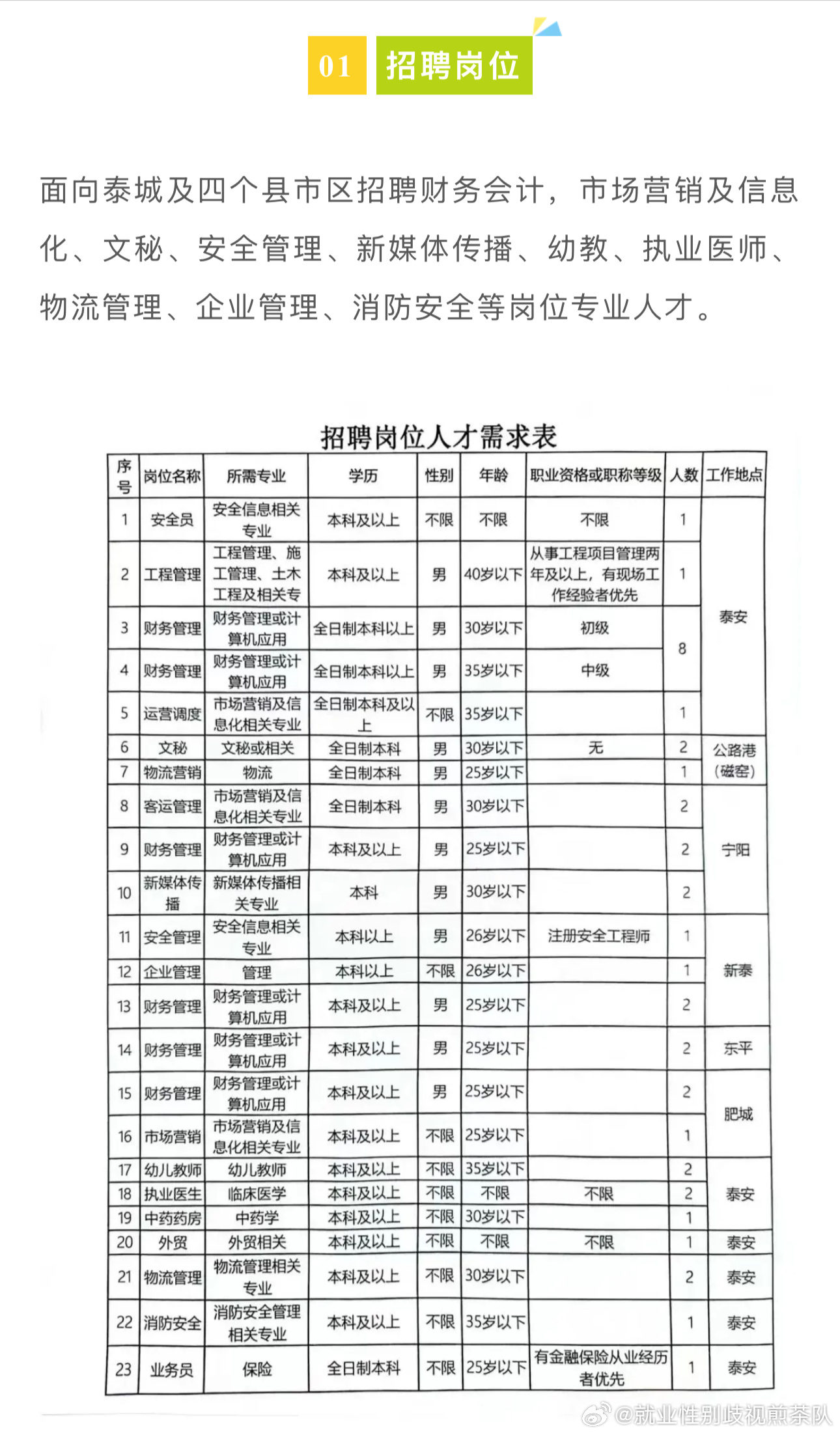 許昌襄縣最新招聘信息，把握機(jī)遇，邁向成功之路