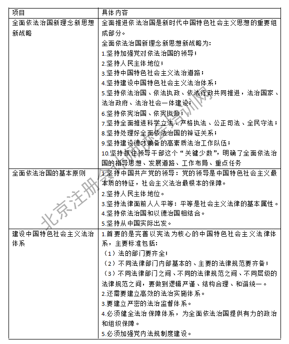 最新公司法對(duì)注冊(cè)資本要求的深度解讀