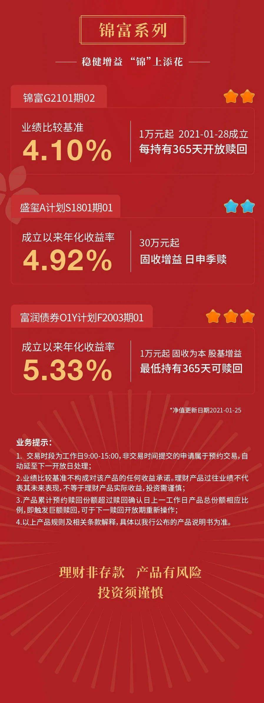 一川理財(cái)最新消息全面解讀，洞悉市場(chǎng)動(dòng)態(tài)，掌握財(cái)富增長(zhǎng)新動(dòng)向