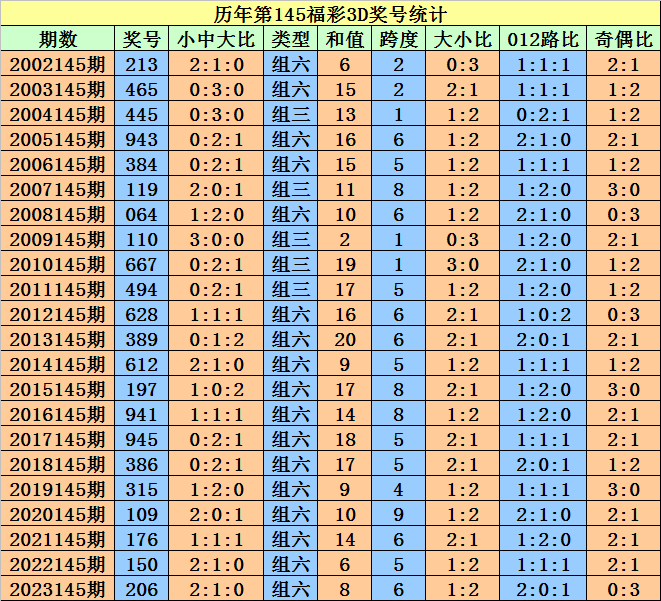 澳門天天開彩開獎(jiǎng)結(jié)果,澳門天天開彩開獎(jiǎng)結(jié)果，揭露與反思