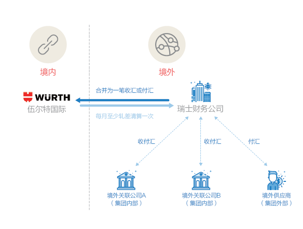 新奧天天正版資料大全,新奧天天正版資料大全，深度解析與實際應用