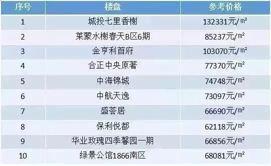 2024年香港港六 彩開獎號碼,探索未來幸運之門，2024年香港港六彩開獎號碼展望