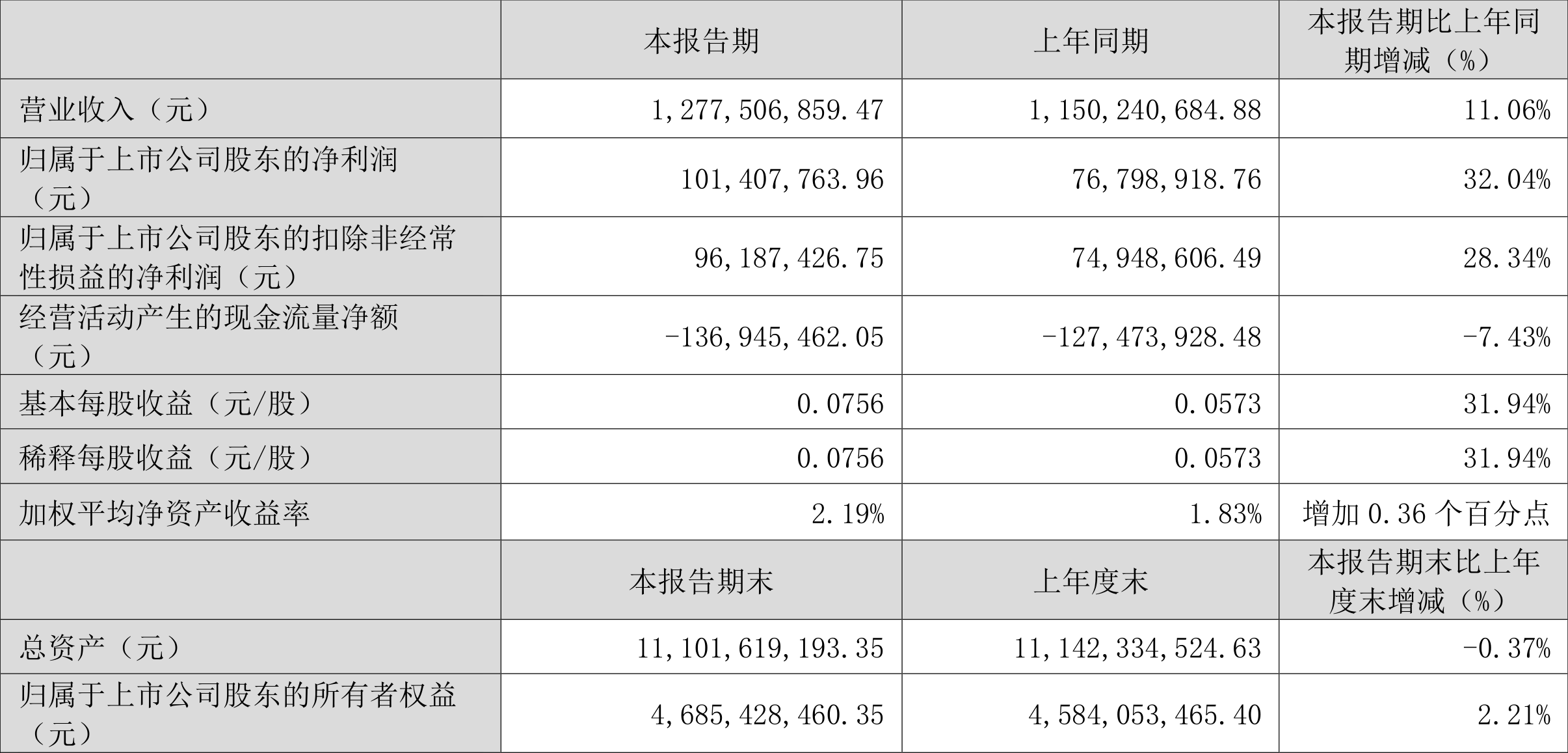 澳門六和彩資料查詢2024年免費(fèi)查詢01-32期,澳門六和彩資料查詢與免費(fèi)查詢的警示——警惕違法犯罪風(fēng)險(xiǎn)