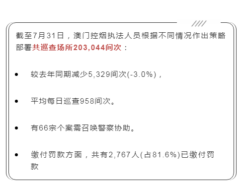 澳門一肖一碼100‰,澳門一肖一碼100%，揭示背后的犯罪風險與警示