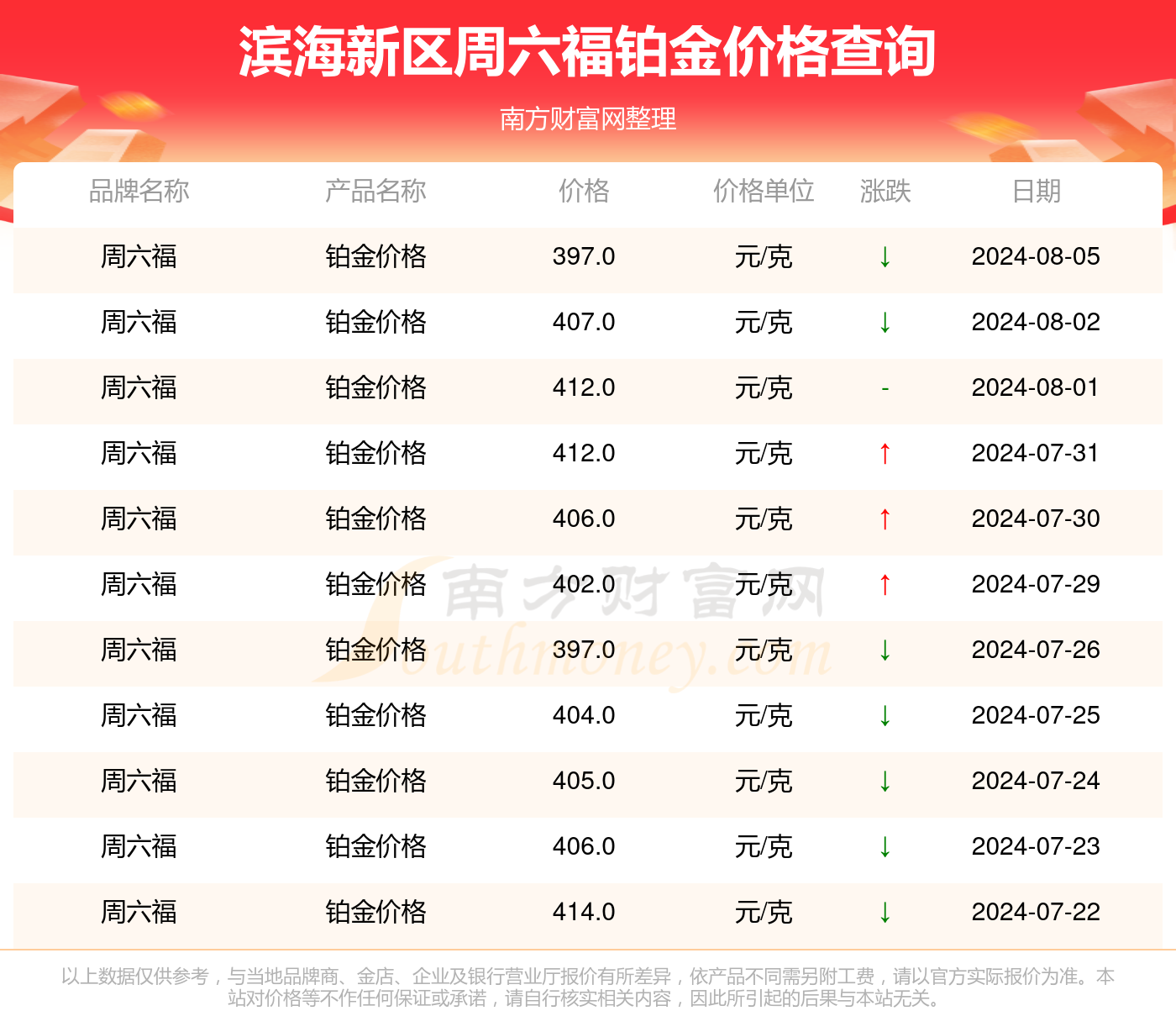 新澳2024正版資料免費公開,新澳2024正版資料免費公開，探索與啟示