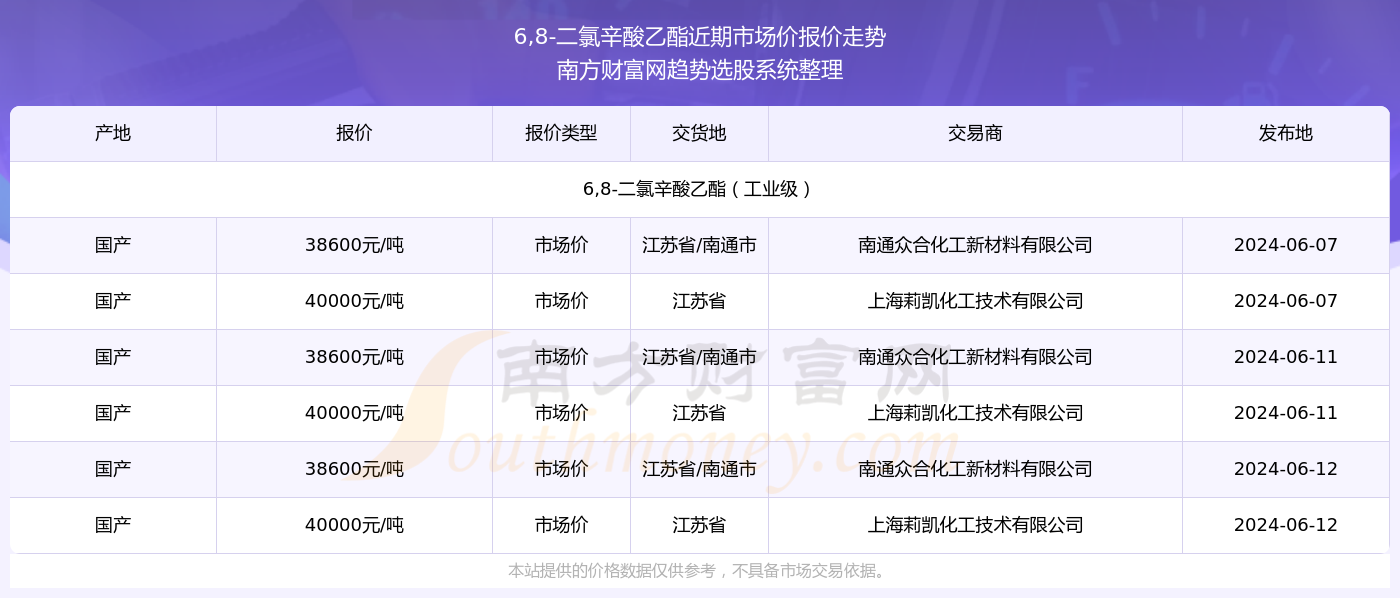 2024新奧精準(zhǔn)資料免費大全078期,揭秘2024新奧精準(zhǔn)資料免費大全第078期，深度解析與獨家解讀