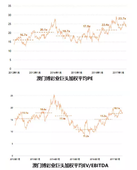財(cái)經(jīng)新聞 第483頁(yè)