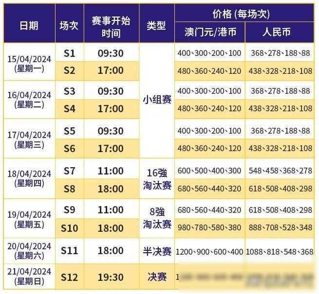 奧門天天開獎碼結果2024澳門開獎記錄11月28日,澳門彩票開獎記錄與奧門天天開獎碼結果分析——以澳門開獎記錄為例探討彩票背后的文化現(xiàn)象