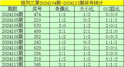香港大公報(bào) 第482頁