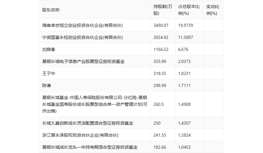新澳2024正版資料免費(fèi)公開,新澳2024正版資料免費(fèi)公開，探索與揭秘