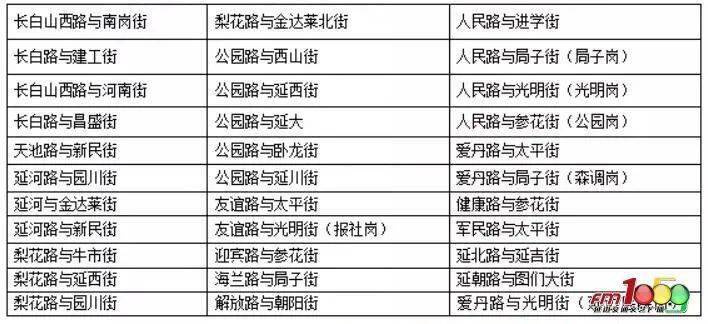 新澳門(mén)六2004開(kāi)獎(jiǎng)記錄,新澳門(mén)六2004開(kāi)獎(jiǎng)記錄，回顧與探索