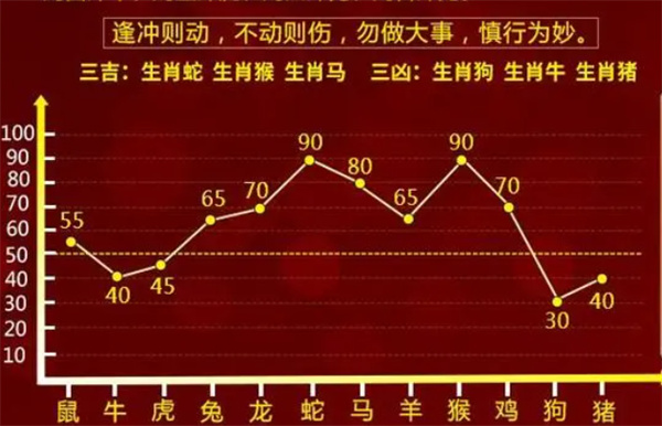 澳門一肖一碼100%精準(zhǔn),澳門一肖一碼，揭秘所謂精準(zhǔn)預(yù)測的真相與風(fēng)險警示