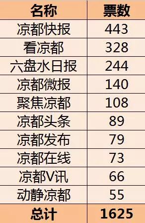 香港477777777開獎結(jié)果,香港477777777開獎結(jié)果，探索數(shù)字背后的故事