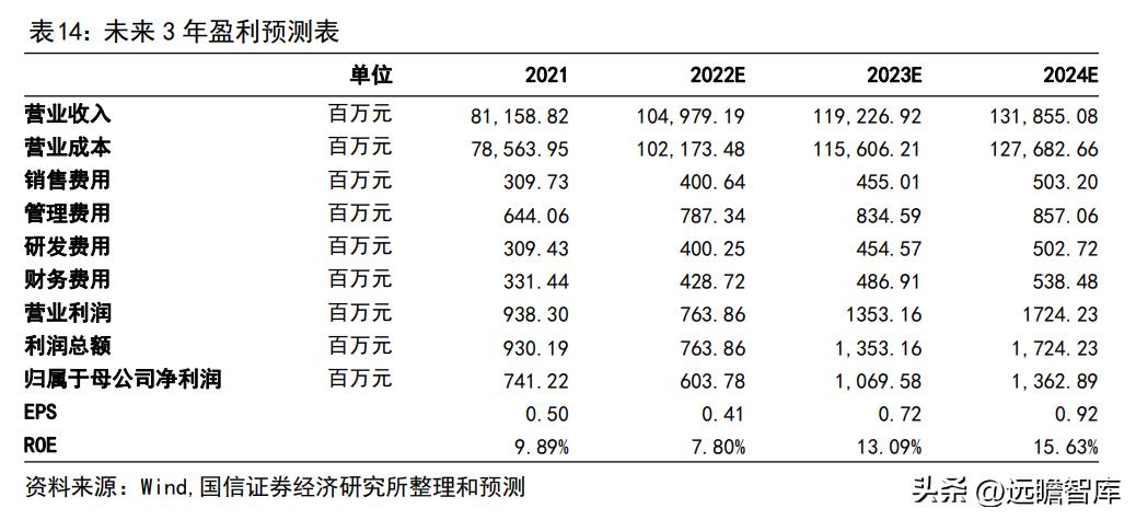 2024全年資料免費(fèi)大全,邁向未來，探索2024全年資料免費(fèi)大全的無限可能