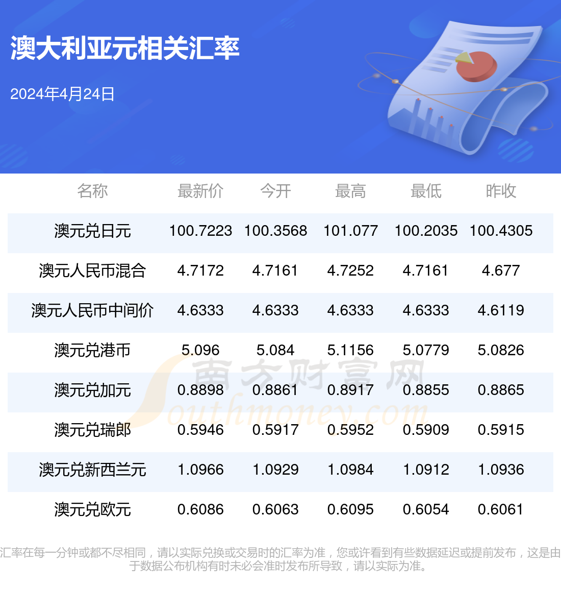 香港大公報 第478頁