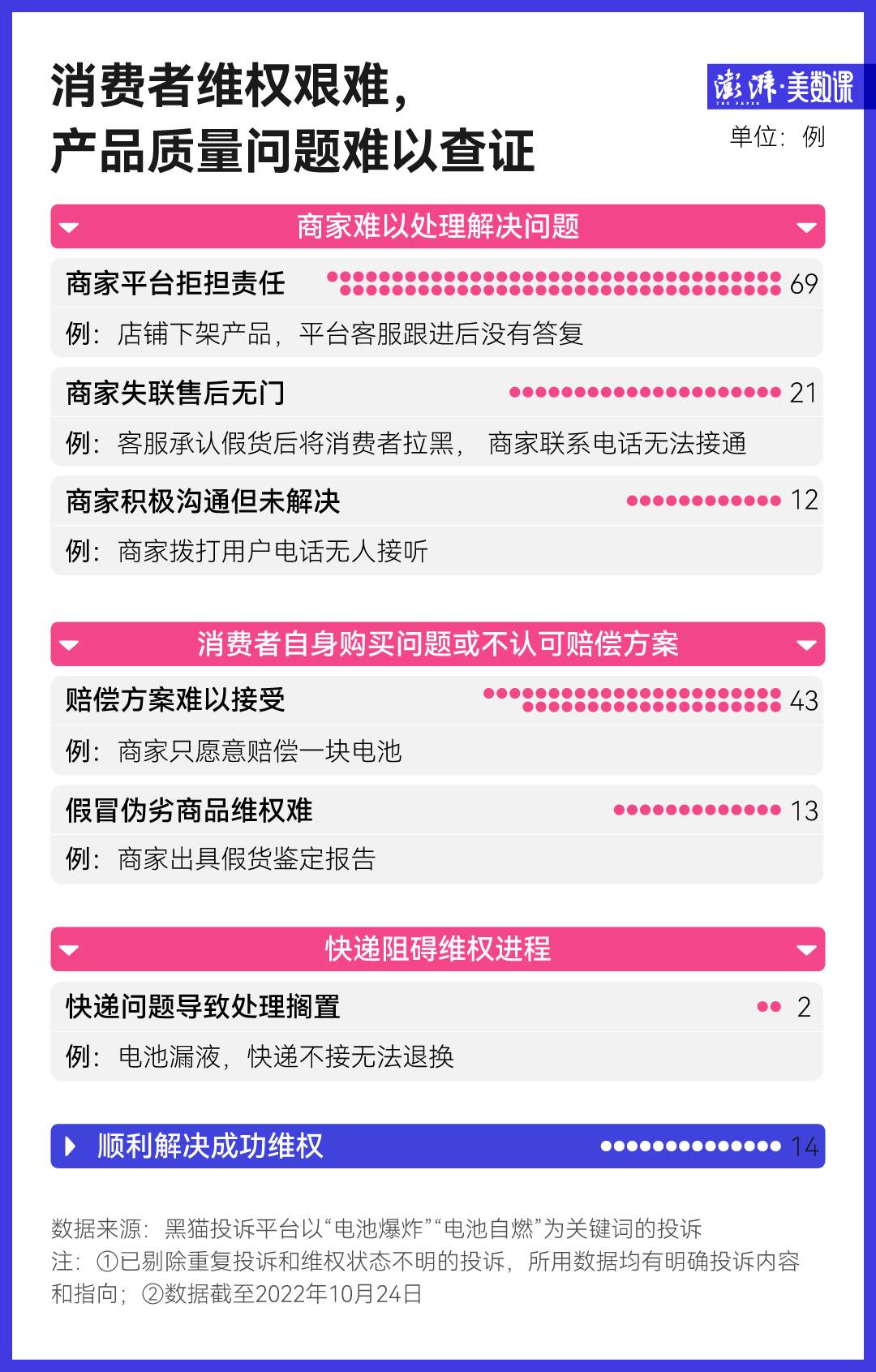 白小姐449999精準一句詩,白小姐449999精準一句詩，探索智慧與魅力的獨特韻味
