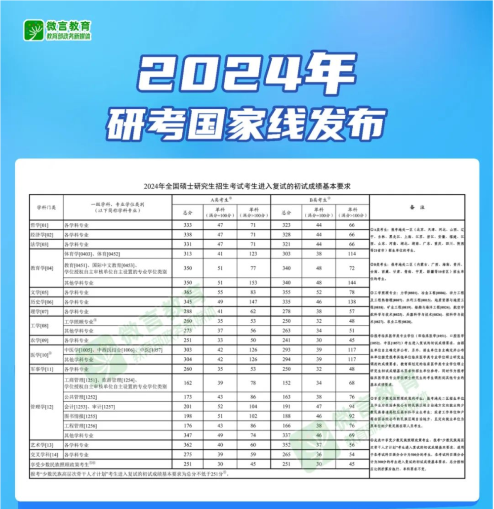 澳門六開(kāi)獎(jiǎng)結(jié)果2024開(kāi)獎(jiǎng)今晚,澳門六開(kāi)獎(jiǎng)結(jié)果2024年今晚開(kāi)獎(jiǎng)，探索彩票背后的魅力與期待