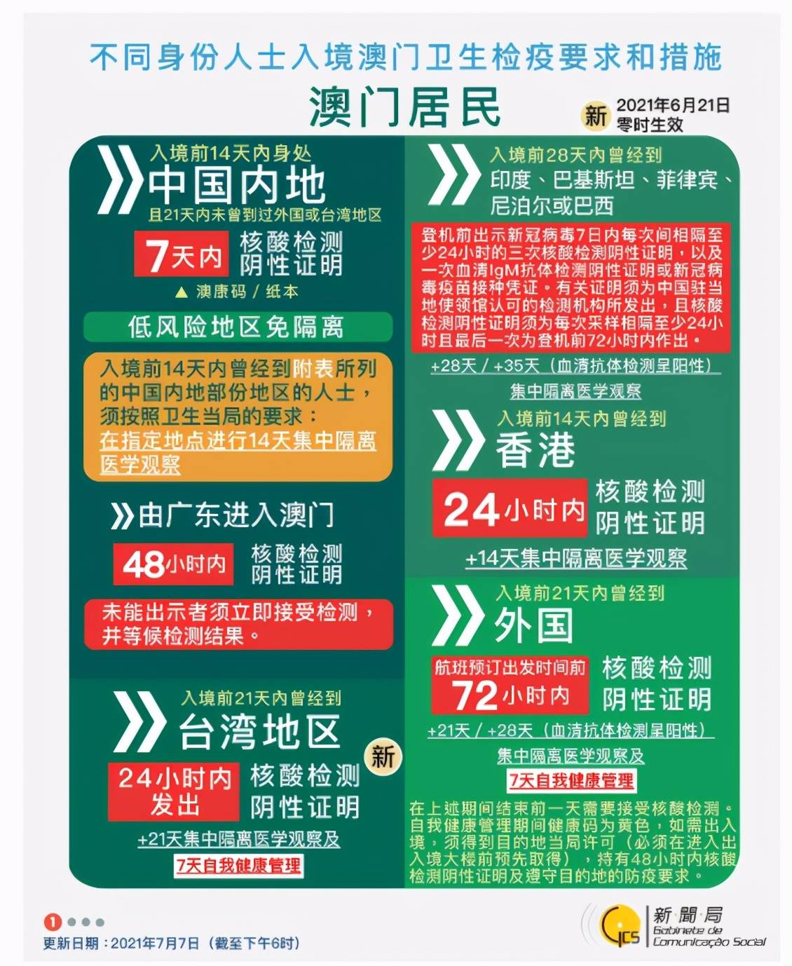 新澳門免費資料掛牌大全,關于新澳門免費資料掛牌大全的探討與警示