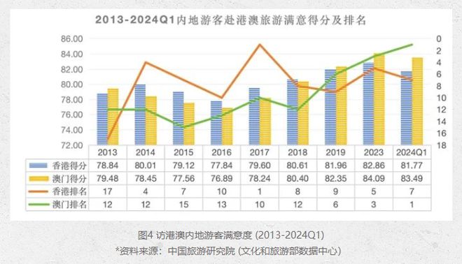 熱門推薦 第459頁
