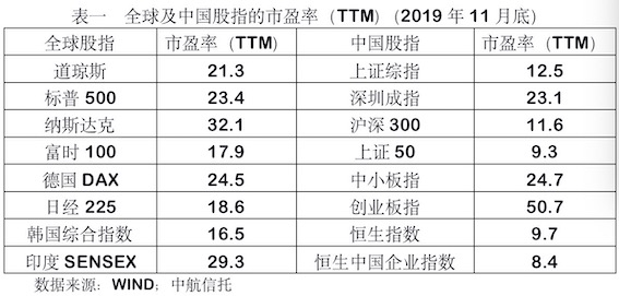 澳門一碼一肖100準(zhǔn)嗎,澳門一碼一肖，100%準(zhǔn)確預(yù)測的可能性探討