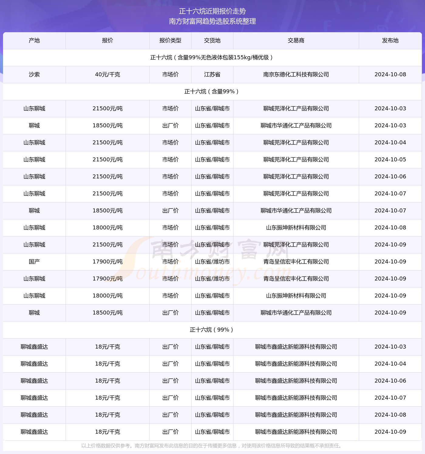 澳門六開獎(jiǎng)結(jié)果2024開獎(jiǎng)記錄查詢,澳門六開獎(jiǎng)結(jié)果及2024年開獎(jiǎng)記錄查詢，探索與解析