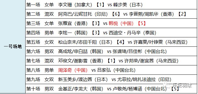 第2310頁