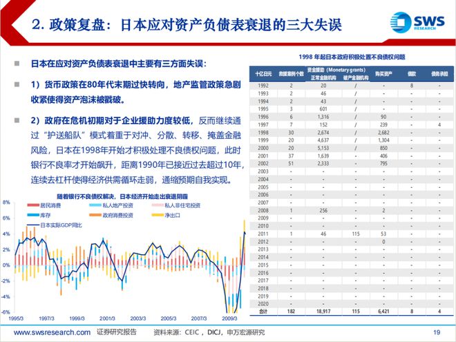 2024年澳門歷史記錄,澳門歷史記錄之2024年，回顧與展望