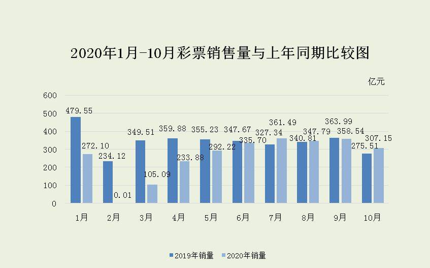 7777788888精準(zhǔn)一肖,揭秘彩票背后的神秘?cái)?shù)字，精準(zhǔn)預(yù)測(cè)一肖的秘密與77777與88888的魔力