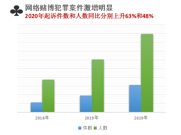 新澳門三中三碼精準(zhǔn)100%,警惕網(wǎng)絡(luò)賭博陷阱，新澳門三中三碼精準(zhǔn)100%背后的風(fēng)險