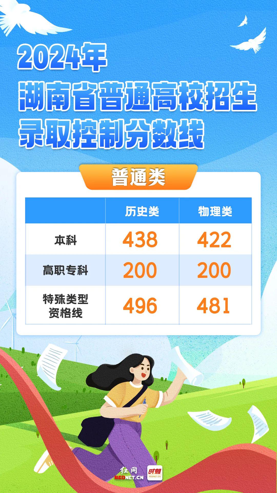 2024年天天開(kāi)好彩大全,2024年天天開(kāi)好彩大全——邁向成功的幸運(yùn)之門(mén)