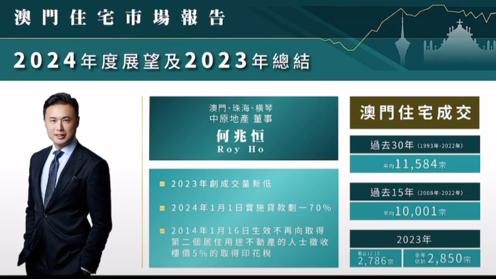 2024年澳門(mén)正版免費(fèi),澳門(mén)正版免費(fèi)資源，機(jī)遇與挑戰(zhàn)并存