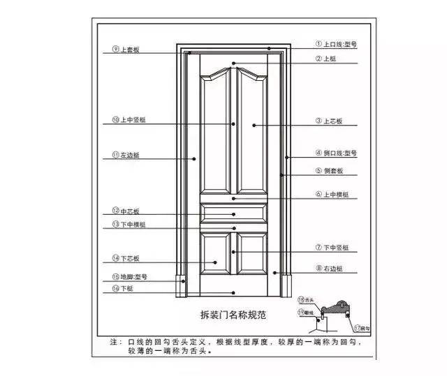 新門內(nèi)部資料精準(zhǔn)大全,新門內(nèi)部資料精準(zhǔn)大全，深度探索與理解