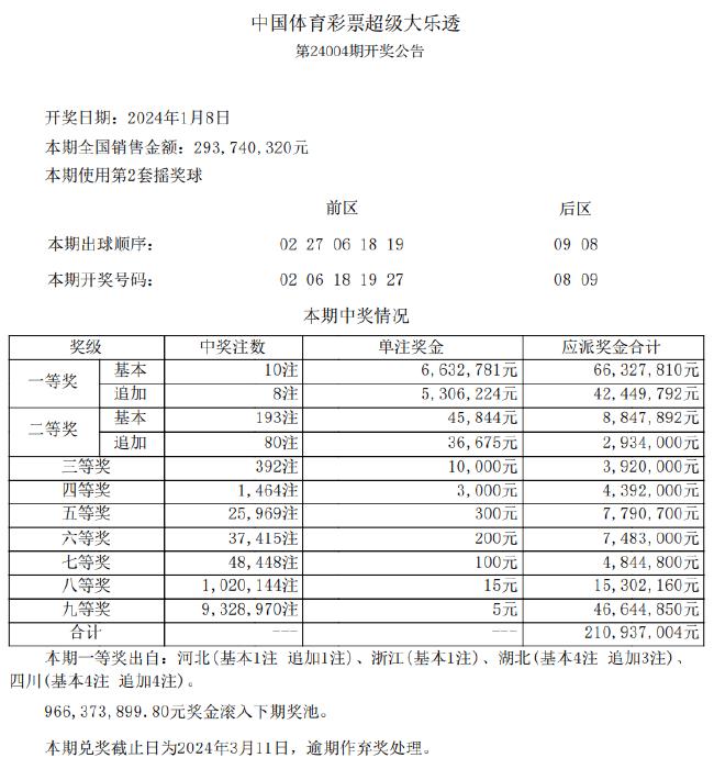 新澳天天開(kāi)獎(jiǎng)免費(fèi)資料查詢,新澳天天開(kāi)獎(jiǎng)免費(fèi)資料查詢，警惕背后的違法犯罪風(fēng)險(xiǎn)