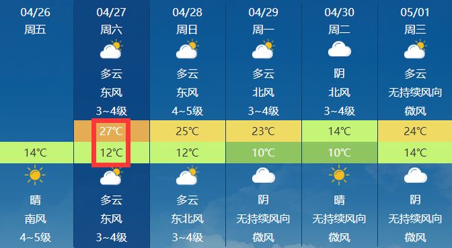 第2291頁(yè)