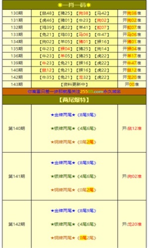 白小姐一肖一碼100準(zhǔn)261期,關(guān)于白小姐一肖一碼，一個(gè)深入剖析的探討