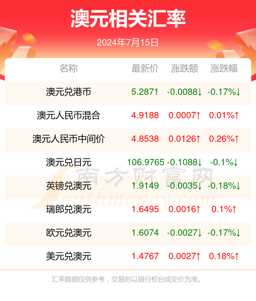 2024年新澳門(mén)天天開(kāi)獎(jiǎng)免費(fèi)查詢(xún),新澳門(mén)天天開(kāi)獎(jiǎng)背后的風(fēng)險(xiǎn)與犯罪問(wèn)題探討