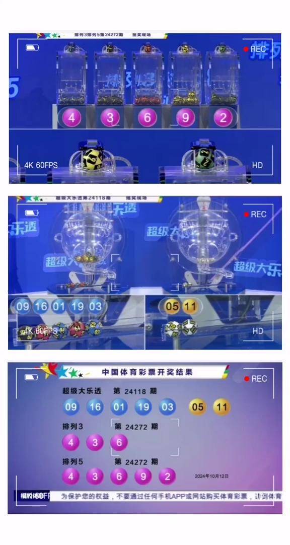 2024澳門天天六開彩今晚開獎(jiǎng),警惕彩票詐騙，切勿參與非法彩票活動(dòng)——以2024澳門天天六開彩今晚開獎(jiǎng)為例