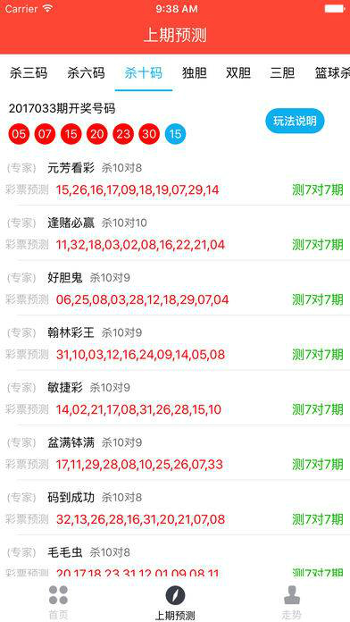 澳門六開彩打開天天彩,澳門六開彩打開天天彩，揭示背后的風(fēng)險與挑戰(zhàn)