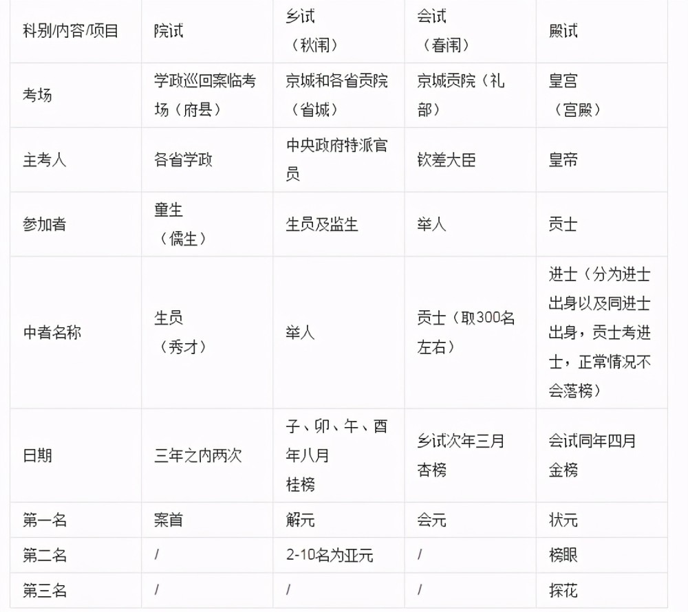 新奧最快最準(zhǔn)免費(fèi)資料,新奧最快最準(zhǔn)免費(fèi)資料，探索與解析