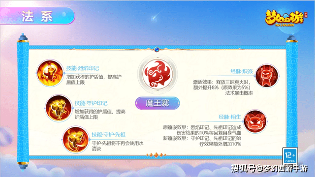 第2267頁(yè)