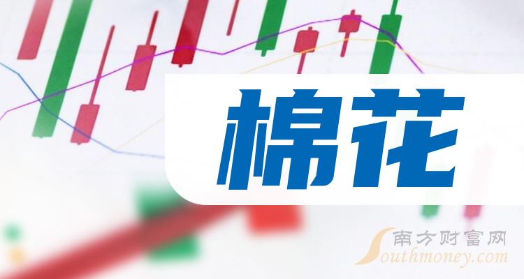 財(cái)經(jīng)新聞 第457頁