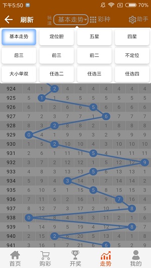二四六天天好944cc246天彩的,二四六天天好，彩滿人生路——記944cc的彩色人生之旅