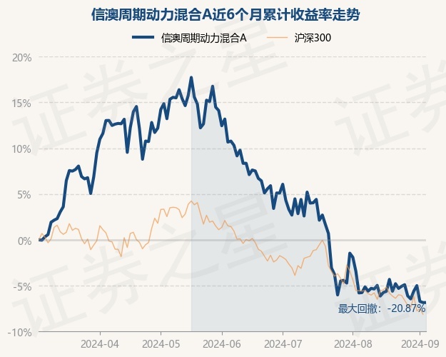 新澳今晚上9點30開獎結(jié)果是什么呢,新澳今晚上9點30開獎結(jié)果揭曉，期待與驚喜交織的時刻