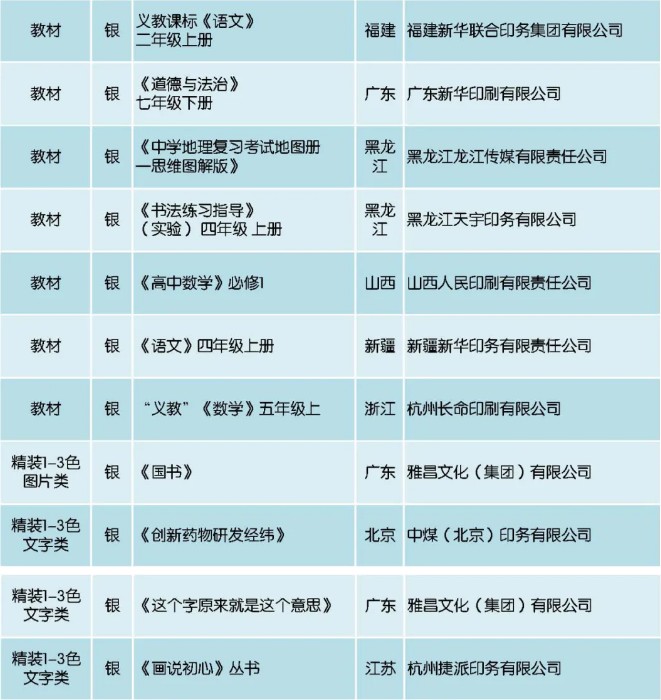 一碼一碼中獎(jiǎng)免費(fèi)公開資料,一碼一碼中獎(jiǎng)，免費(fèi)公開資料與彩票的奧秘