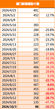 2024年澳門大全免費(fèi)金鎖匙,澳門金鎖匙的未來(lái)展望，免費(fèi)趨勢(shì)與潛在風(fēng)險(xiǎn)（2024年）