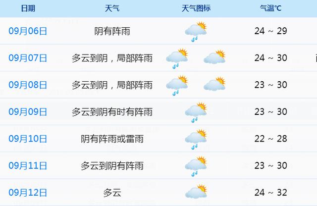 管家婆一碼一肖一種大全,管家婆一碼一肖一種大全，揭秘神秘預測背后的故事