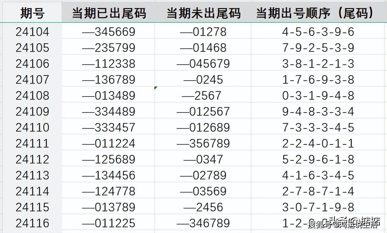 7777788888王中王開獎(jiǎng)十記錄網(wǎng),揭秘王中王開獎(jiǎng)背后的秘密，十記錄網(wǎng)與數(shù)字7777788888的奧秘