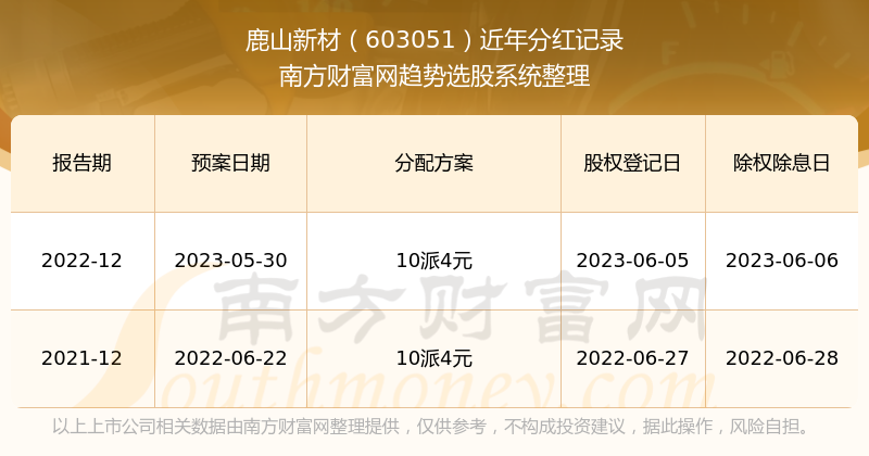 新澳2024正版資料免費(fèi)公開,新澳2024正版資料免費(fèi)公開，探索與揭秘