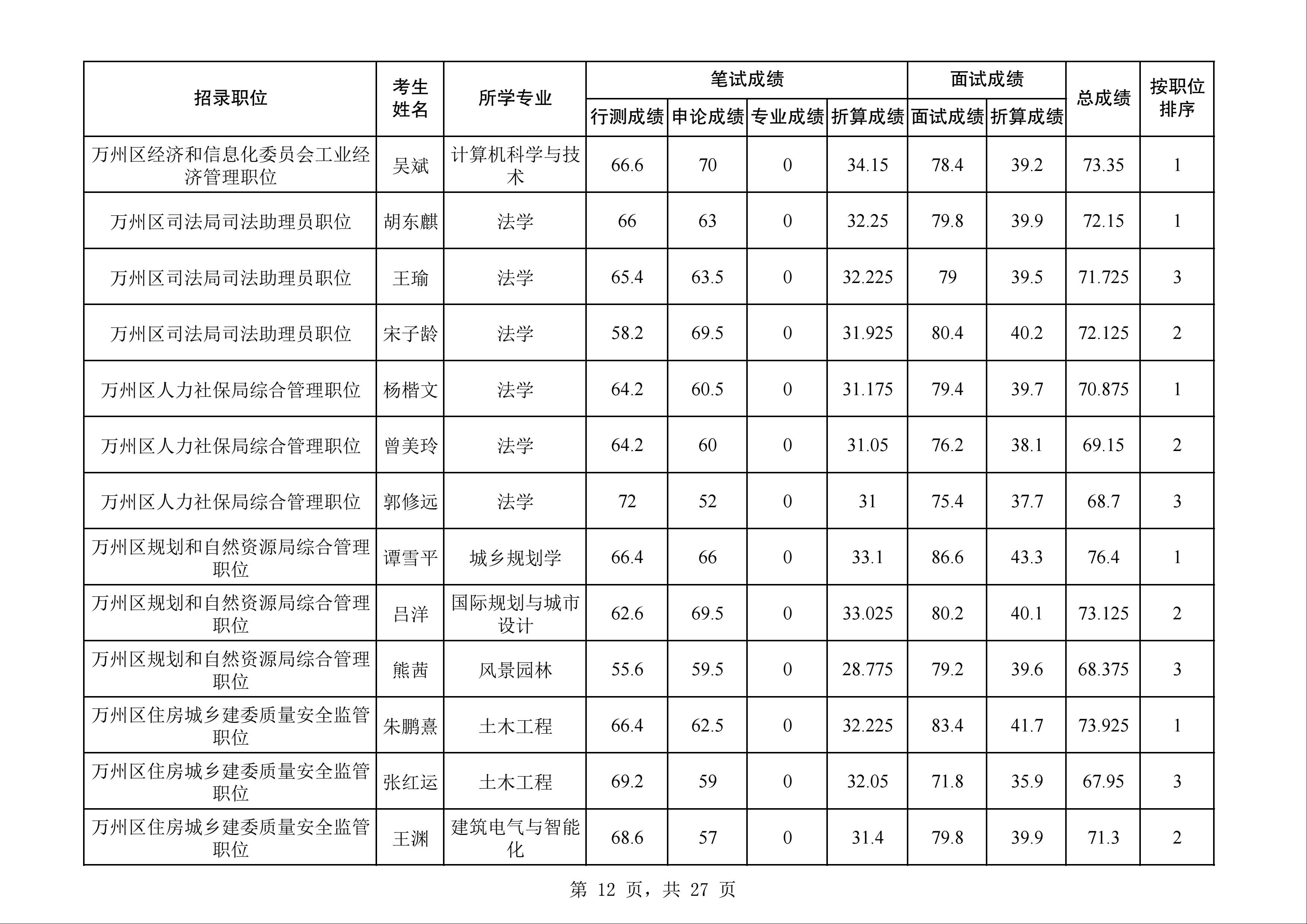 澳門開獎結(jié)果+開獎記錄表013,澳門開獎結(jié)果及開獎記錄表013探析